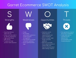 Free  Template: Column SWOT Analysis Diagram Template