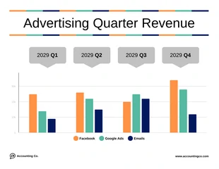 premium  Template: Simple Advertising Quarter Revenue Bar Graph Template