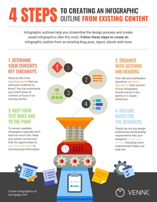 Free  Template: Infographic Outline Creation From Existing Content Template