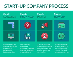 premium  Template: Icon Startup Company Process Infographic Template