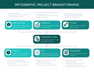 premium  Template: Infographic Project Mind Map Template