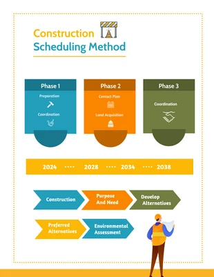 Free  Template: Construction Scheduling Method Template