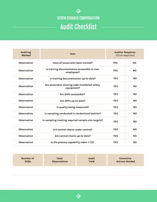 Free  Template: Green Corporation Audit Checklist Template