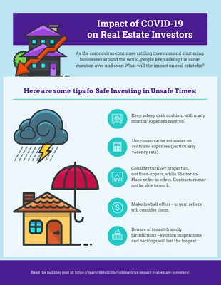 Free  Template: COVID-19 Impact Real Estate Investors Infographic Template