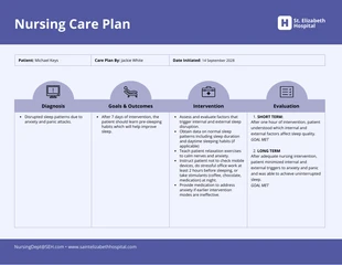 Free  Template: Nursing Care Plan Template Template