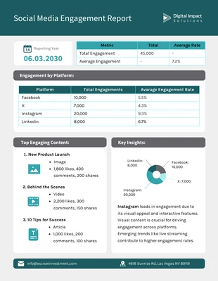 business  Template: Social Media Engagement Report Template