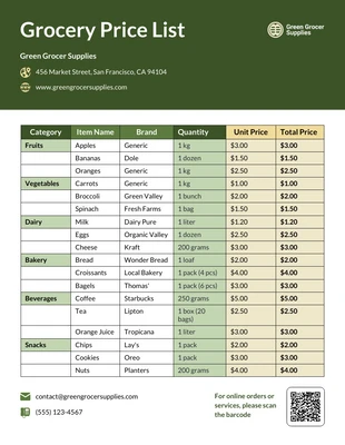 business interactive Template: Grocery Price List Template Excel