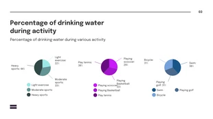 white simple minimalist percentage for drink visual charts presentation - Page 3