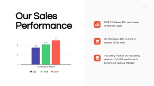 Red Orange And Purple Blue Sales Presentation - Page 3