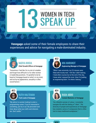 business  Template: Women In Tech Quotes List Infographic Template