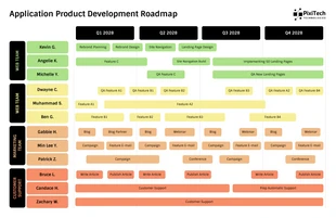 business  Template: Bright Application Product Development Roadmap Template