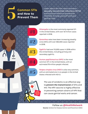 premium  Template: 5 Common STIs Infographic Template