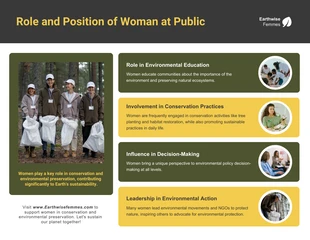 business  Template: Role and Position of Woman at Public Infographic Template