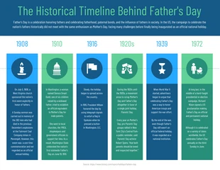 Free  Template: Father's Day Historical Timeline Infographic Template