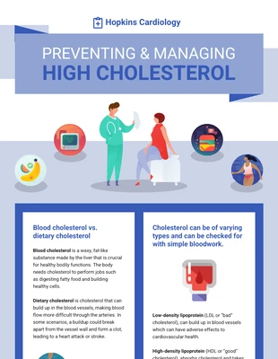 business  Template: Cholesterol Medical Infographic Template