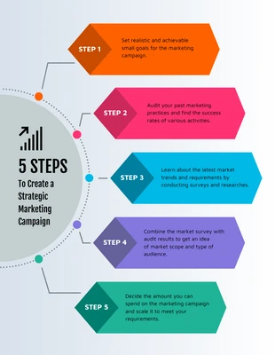 business  Template: 5 Marketing Campaign Process Infographic Template