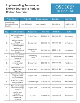 Free  Template: Blue White Simple Implementation Plan Template