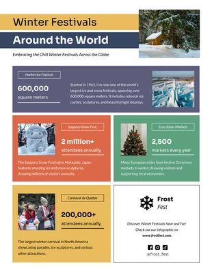 Free  Template: Winter Festivals Around the World Infographic Template