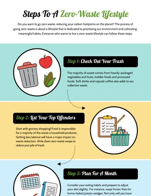 Free  Template: 6 Steps To A Zero-Waste Lifestyle Infographic Template