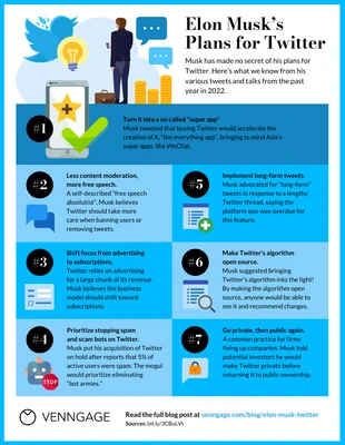 Free  Template: Elon Musk Plans for Twitter Infographic Template