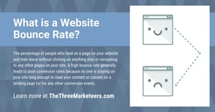 Free  Template: Website Bounce Rate Facebook Post