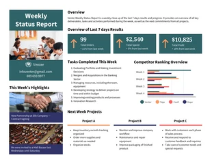 Free  Template: White Weekly Progress Report Template