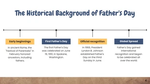 Wood Background Funny Father's Day Presentation - Page 4