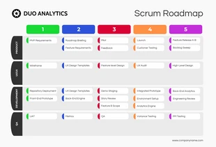 Free  Template: Dark Colorful Simple Company Scrum Roadmap Template