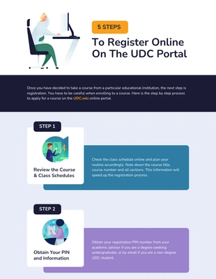 Free  Template: 5 Steps Course Registration Process Infographic Template