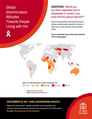 Free  Template: World HIV Statistics Infographic Template