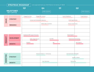 Free  Template: Green Soft Pink Simple Strategic Roadmap Template