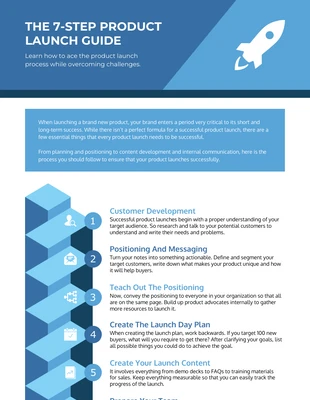 business  Template: 7 Steps Product Launch Process Infographic Template