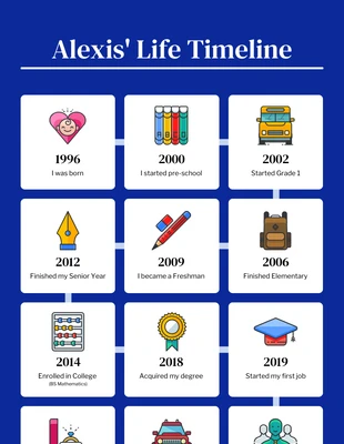 business  Template: Life Timeline Example Infographic Template