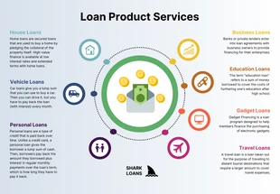 premium  Template: Loan Product Services Circular Infographic Template