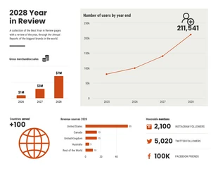 business  Template: Year in Review Template