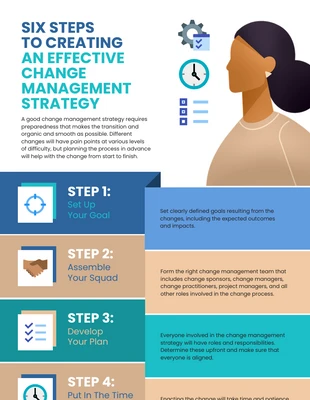 Free  Template: Effective Change Management Process Infographic Template