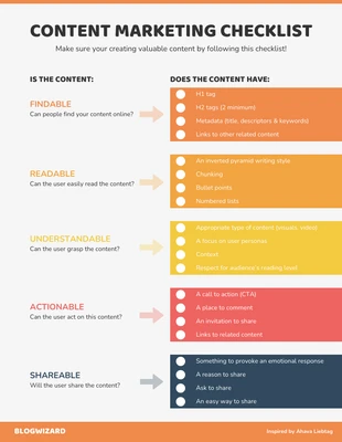 business interactive Template: Simple Content Marketing Checklist Template