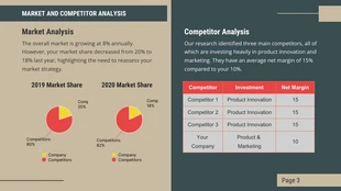 Green And Beige Modern Consulting Presentation - Page 3