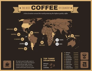 premium  Template: Zeus Spicy Mix Coffee World Map Infographic Template