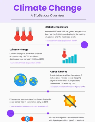 Free  Template: Environment Infographic Template