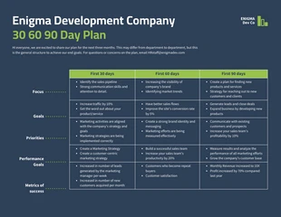 premium  Template: 30 60 90 Day Plan Template