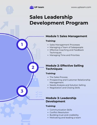 Free  Template: Sales Leadership Development Program Template