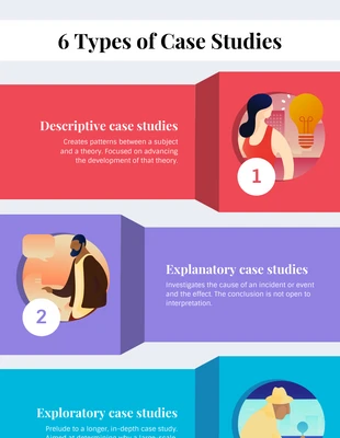 Free  Template: 6 Types of Case Studies List Infographic Template