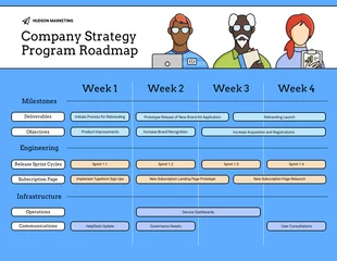 Free  Template: Vibrant Company Strategy Program Roadmap Template