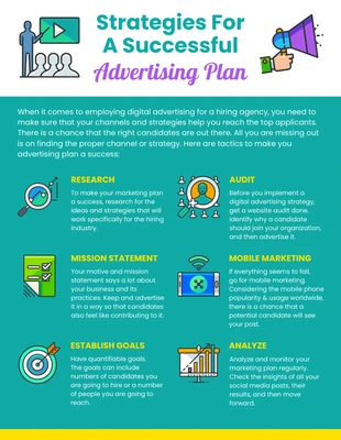 business  Template: Icon Advertising Plan Infographic Template