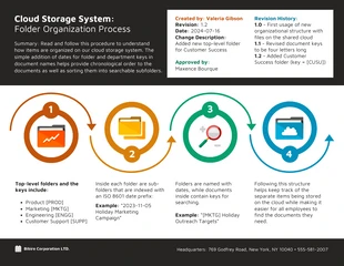 Free  Template: Folder Organization Process Infographic Template