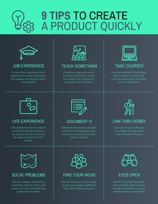 premium  Template: Tips to Create a Product List Infographic Template