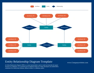 Free  Template: Blank ER Diagram Example Template