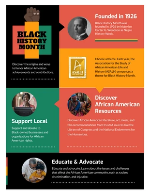 Free  Template: Honoring Black History Month Infographic Template