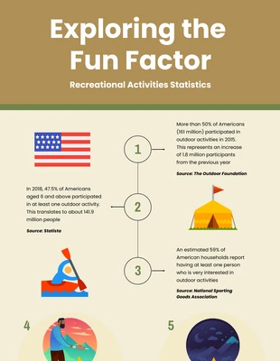 Free  Template: Exploring The Fun Factor Infographic Template